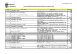 Subvenciones De Capital Concedidas En El Cuarto Trimestre 2018