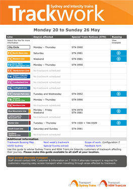 Monday 20 to Sunday 26 May