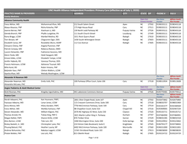 UNC Health Alliance Independent Providers: Primary Care