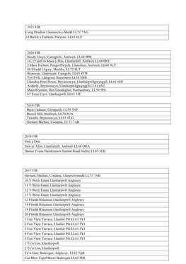2021 FIR Cerig Drudion Llannerch-Y-Medd LL71 7AG 14 Bwlch Y Fedwen, Dwyran, LL61 6LZ