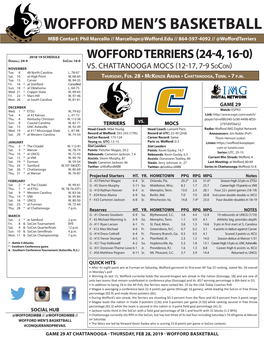 Wofford Men's Basketball