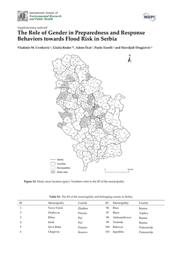 The Role of Gender in Preparedness and Response Behaviors Towards Flood Risk in Serbia