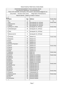 Natural Calamity -Relief Camp Inmates Details Page 1 DISASTER