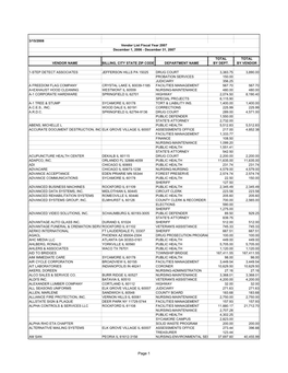 Page 1 3/15/2008 Vendor List Fiscal Year 2007 December 1, 2006 - December 31, 2007