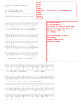 Chords/Tabs/Lyrics