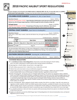 2018 Pacific Halibut Sport Regulations