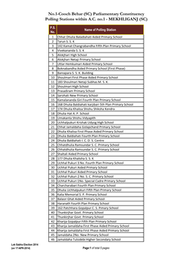 Parliamentary Constituency Polling Stations Within AC