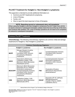 Pre-HCT Treatment for Hodgkin's / Non-Hodgkin's Lymphoma