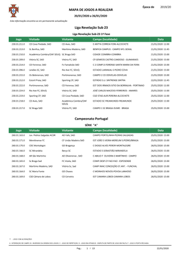 Liga Revelação Sub 23 Campeonato Portugal MAPA DE JOGOS A