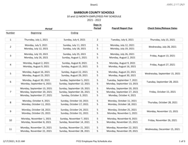 BARBOUR COUNTY SCHOOLS 10 and 12-MONTH EMPLOYEES PAY SCHEDULE 2021 - 2022 Days in Period Period Payroll Report Due Check Dates/Release Dates Number Beginning Ending