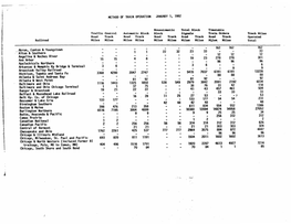 METHOD of TRAIN OPERATION JANUARY 1. 1982 .. Akron. Camton & Youngstown 162 162