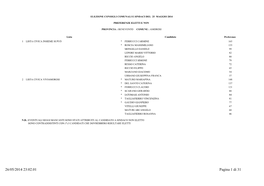 26/05/2014 23:02.01 Pagina 1 Di 31 ELEZIONE CONSIGLI COMUNALI E SINDACI DEL 25 MAGGIO 2014