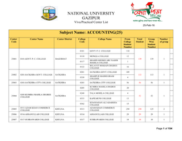 NATIONAL UNIVERSITY GAZIPUR Subject Name: ACCOUNTING(25)