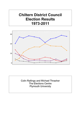 Chiltern District Council Election Results 1973-2011