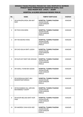 Senarai Pakar/Pegawai Perubatan Yang Mempunyai Nombor