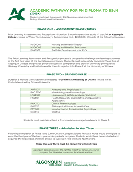 ACADEMIC PATHWAY for PN DIPLOMA to Bscn (3019X) Students Must Meet the University Bscn Entrance Requirements of Biology, Chemistry and Mathematics