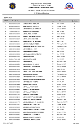 Republic of the Philippines COMMISSION on ELECTIONS COMMITTEE on OVERSEAS VOTING CERTIFIED LIST of OVERSEAS VOTERS 2013 National Elections