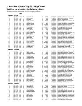 Aus Women Top 25 Lc 1 Feb 2008 to 1 Feb 2009