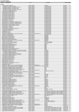 Resultas Boe Valencia