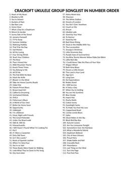 Cracroft Ukulele Group Songlist in Number Order 1