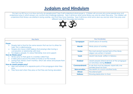 Judaism and Hinduism