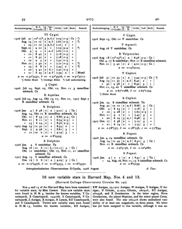 16 New Variable Stars in Harvard Map, Nos. 4 and 13