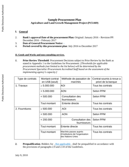 Sample Procurement Plan Agriculture and Land Growth Management Project (P151469)