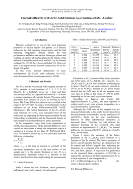 Thermal Diffusivity of (U,Er)O2 Solid Solutions As a Function of Ero1.5 Content