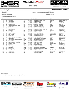 Sorted on Best Lap Time Group 5/7 Sebring International Raceway 3.740 Miles Group 5/7 Qualifying 1 4/1/2021 09:00 Qualifying Started at 9:01:26