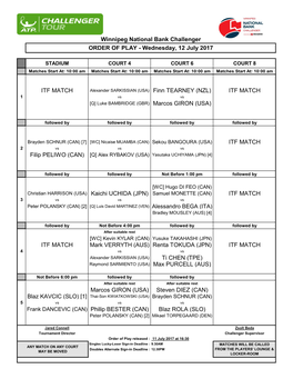 Renta TOKUDA (JPN) ITF MATCH 4 Vs Vs Alexander SARKISSIAN (USA) Ti CHEN (TPE) Raymond SARMIENTO (USA) Max PURCELL (AUS)