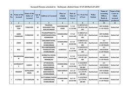 Accused Persons Arrested in Kottayam District from 07.07.2019To13.07.2019