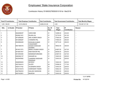 Employees' State Insurance Corporation