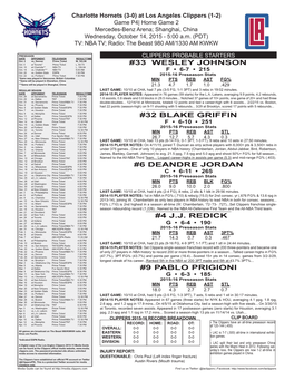 33 Wesley Johnson #32 Blake Griffin #6