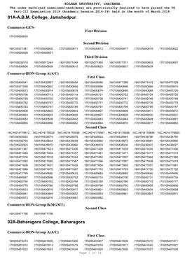 Result of UG Part III Exam 2019