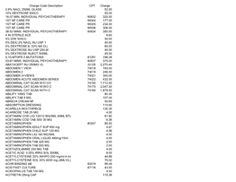 Charge Code Description CPT Charge 0.9% NACL 250ML GLASS 52.00 10% DEXTROSE 500CC 55.00 16-37 MIN