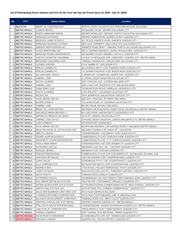 List of Participating Petron Stations and Cccs for the Tune Up! Gas Up! Promo (June 15, 2020 - July 15, 2020)