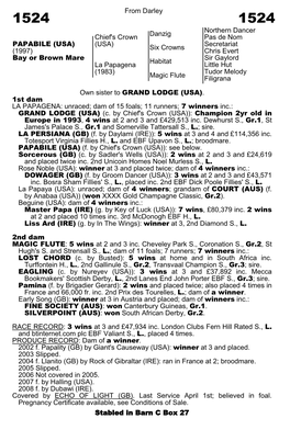 From Darley Danzig Northern Dancer Pas De Nom Chief's Crown (USA