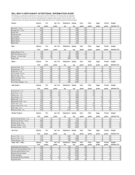 NUTRITIONAL INFORMATION GUIDE the Following Is a Preliminary and Partial List of the Products We Offer at Bill Gray's