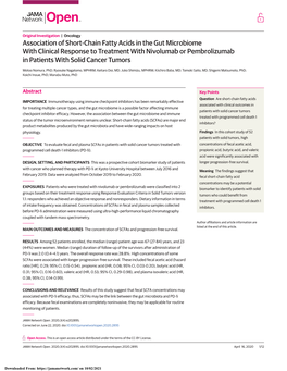 Association of Short-Chain Fatty Acids in the Gut Microbiome with Clinical Response to Treatment with Nivolumab Or Pembrolizumab in Patients with Solid Cancer Tumors