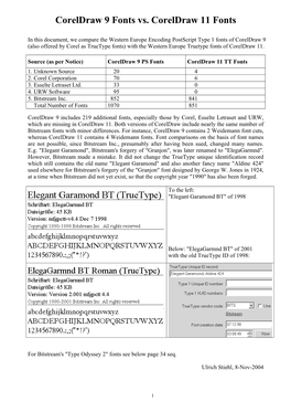 Coreldraw 9 Fonts Vs. Coreldraw 11 Fonts