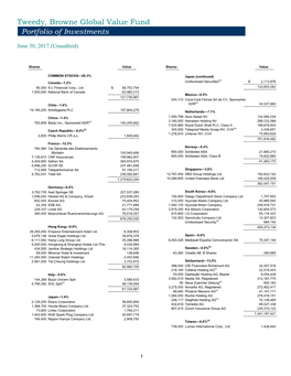 Tweedy, Browne Global Value Fund Portfolio of Investments