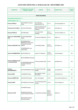 Liste Des Officines a Madagascar - Decembre 2020