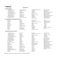 LMCC Channel Lineup 2012