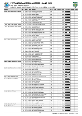 Integrated Result System