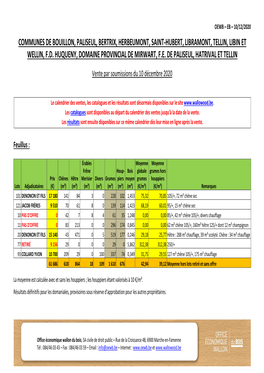Communes De Bouillon, Paliseul, Bertrix, Herbeumont, Saint-Hubert, Libramont, Tellin, Libin Et Wellin, F.D