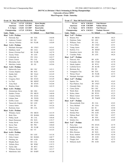 2015 NCAA Division I Men's Swimming