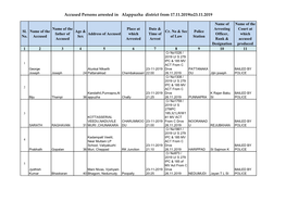 Accused Persons Arrested in Alappuzha District from 17.11.2019To23.11.2019