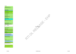 RTI DL RELEASE - EHP Gold Coast Demolition Pty Ltd