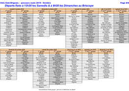 Parcours Route 2019 - Octobre Page 8/8 Départs Fixés À 13H30 Les Samedis & À 8H30 Les Dimanches Au Briscope