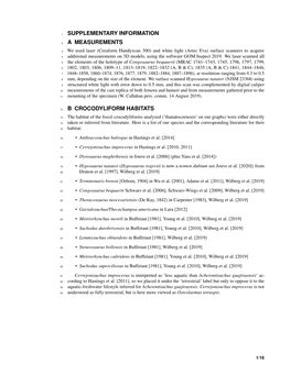 Supplementary Information a Measurements B